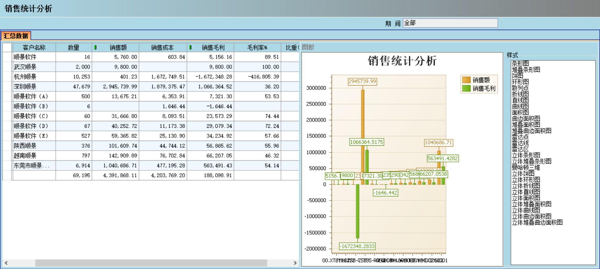 爱游戏最新官网_爱游戏(中国)
应“避繁就简”