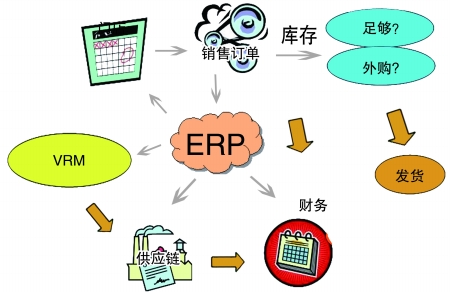 企业引入爱游戏最新官网_爱游戏(中国)
是必然趋势