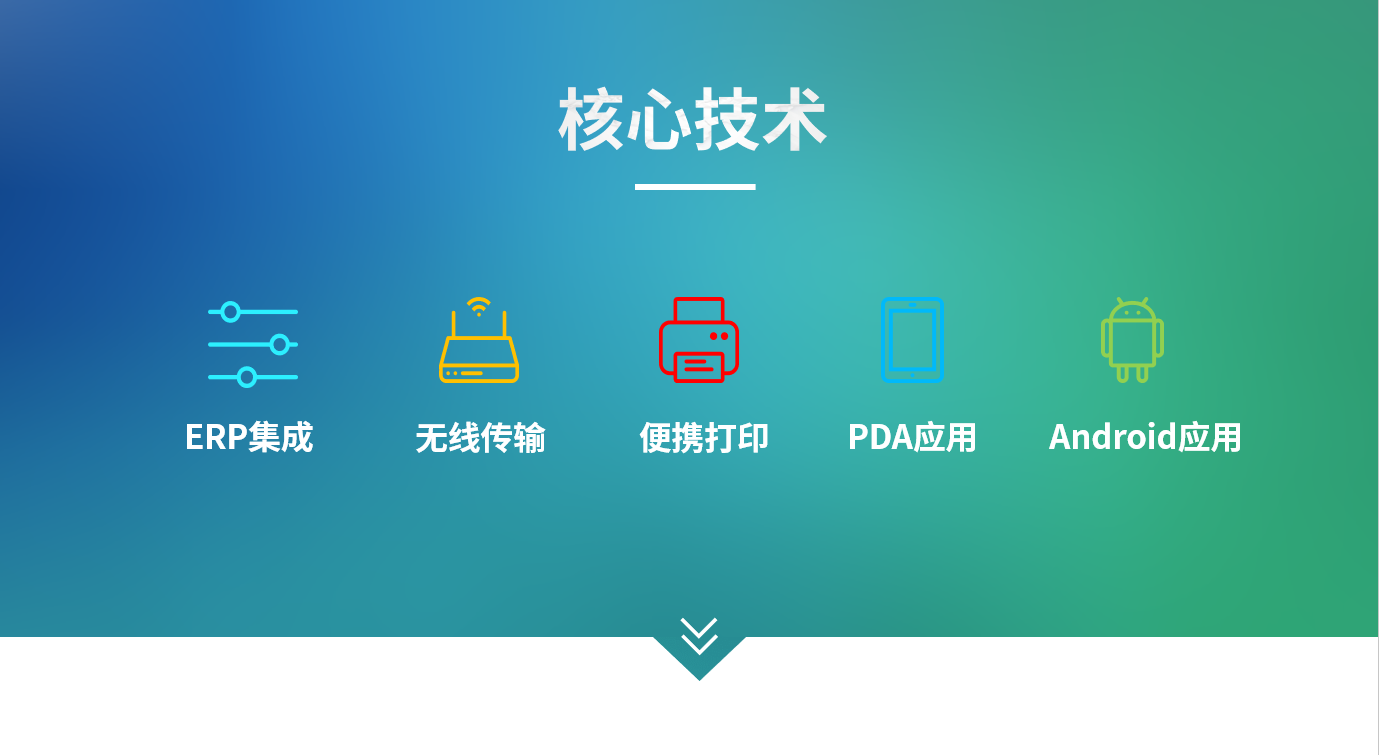 电子行业爱游戏最新官网_爱游戏（中国）
的实施注意事项