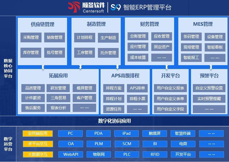顺景S9 爱游戏最新官网_爱游戏(中国)
顺景S9 爱游戏最新官网_爱游戏(中国)
